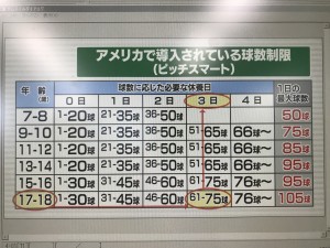 ãããã¹ãã¼ã