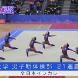 青森大学男子新体操部　「インカレ」で21連覇達成