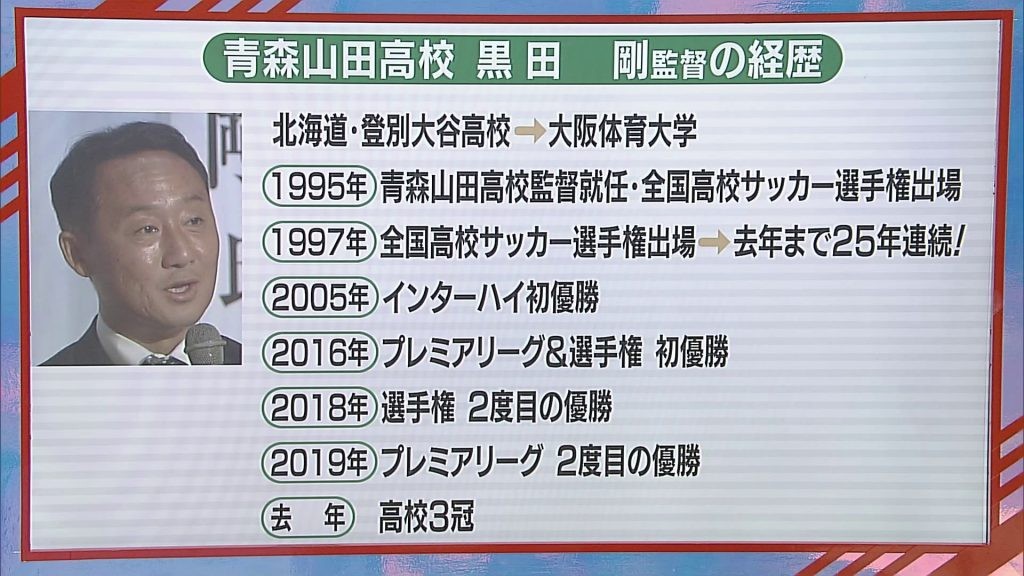 J2町田の監督に黒田剛氏　青森山田高の監督で輝かしい戦績