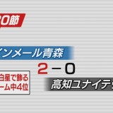 JFLラインメール青森は最終戦勝利で今季4位で終了