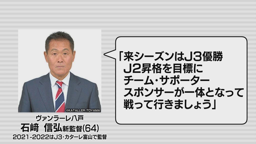 J3ヴァンラーレ八戸の新監督に石﨑信弘氏