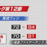 プロバスケB2青森ワッツは3連敗