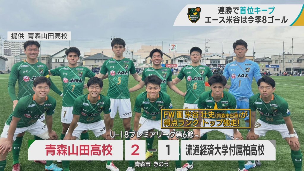 U-18サッカープレミアリーグ　青森山田は東地区首位キープ　得点ランクトップ米谷の2発で流経大柏に勝利