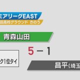 U-18サッカー　プレミアリーグ　青森山田高は快勝でリーグ首位守る