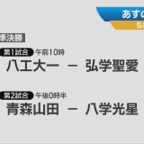 高校野球夏の青森大会　25日に準決勝　青森山田ー八学光星など激突