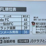 現在JFL4位のラインメール青森　Jリーグへ入場者数も課題　野々村チェアマンがヒアリング　