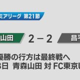 U-18プレミアリーグ　青森山田のEAST優勝は最終戦に持ち越し