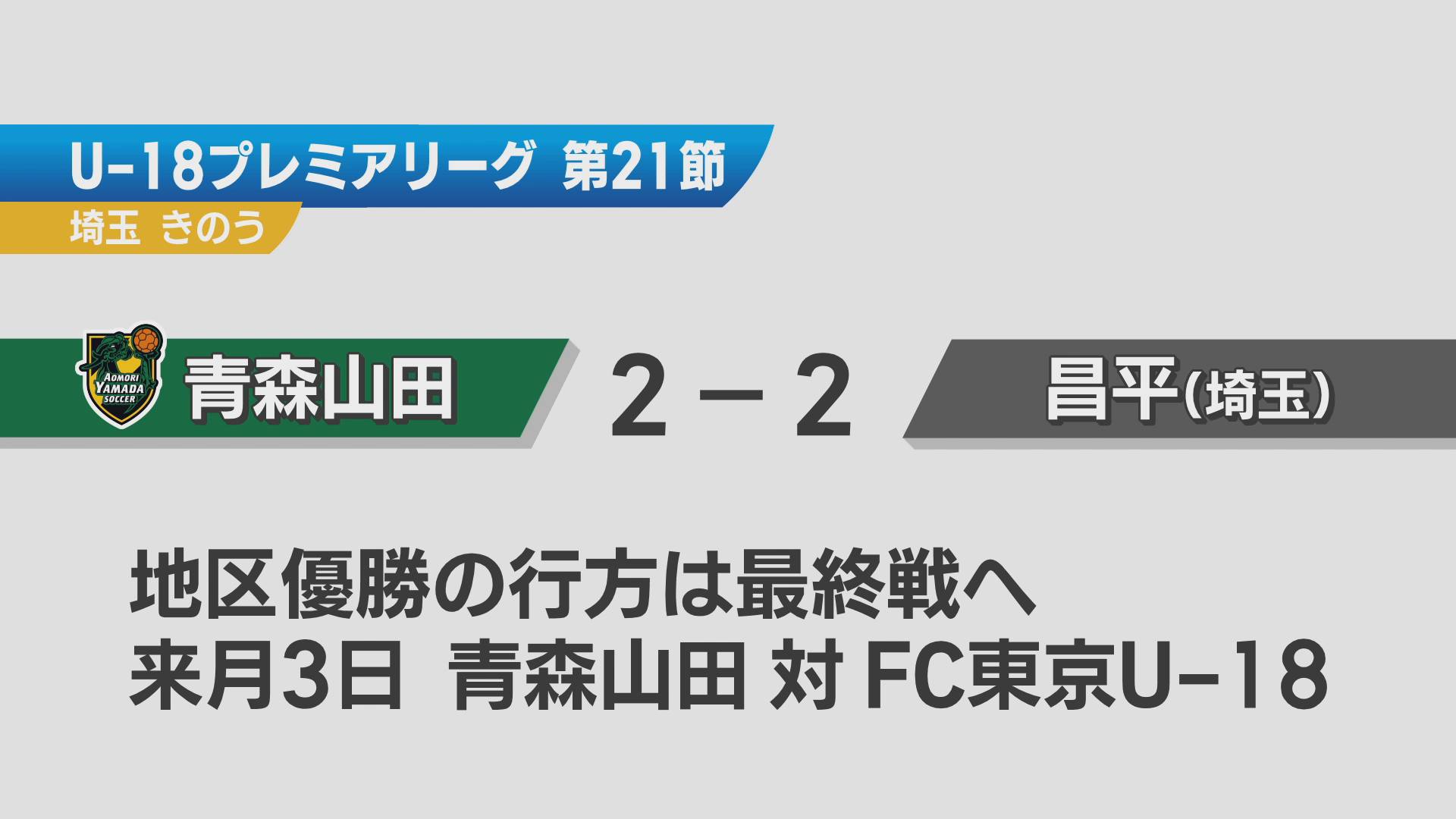 U-18プレミアリーグ　青森山田のEAST優勝は最終戦に持ち越し
