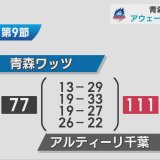 プロバスケB2青森ワッツ　アウェーでアルティーリ千葉に連敗