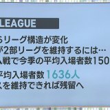 プロバスケB2青森ワッツ　4連敗も入場者数は好調