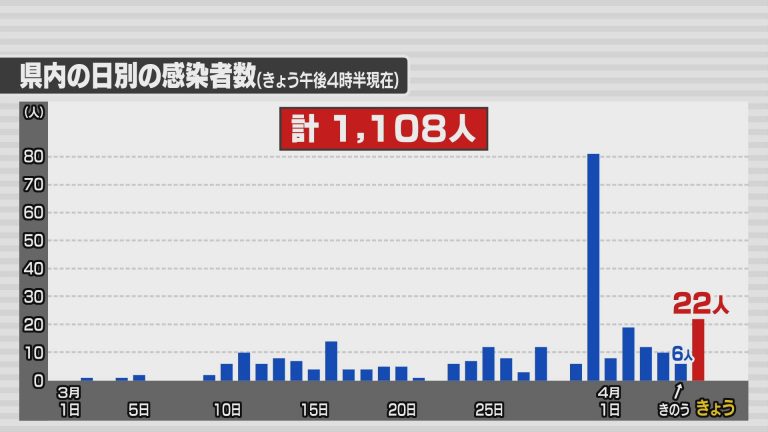 青森 市 天気 10 日間 一番当たる 青森県弘前市の最新天気 1時間 今日明日 週間 Documents Openideo Com 青森 市 天気 10 日間 一番当たる 青森県弘前市の最新天気 1時間 今日明日 週間 Documents Openideo Com