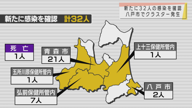 八戸 コロナ ウイルス 新型コロナウイルス感染症に係る対応について（7月12日更新）／八戸市