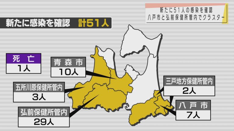 八戸 コロナ ウイルス 【八戸市】第3次八戸市新型コロナウイルス対策支援金｜八戸商工会議所