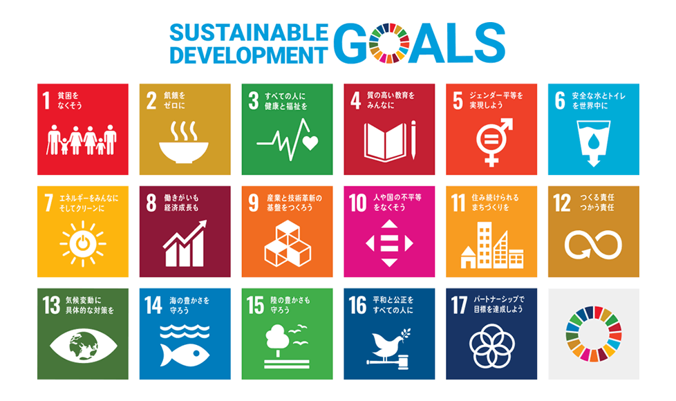 SDGs