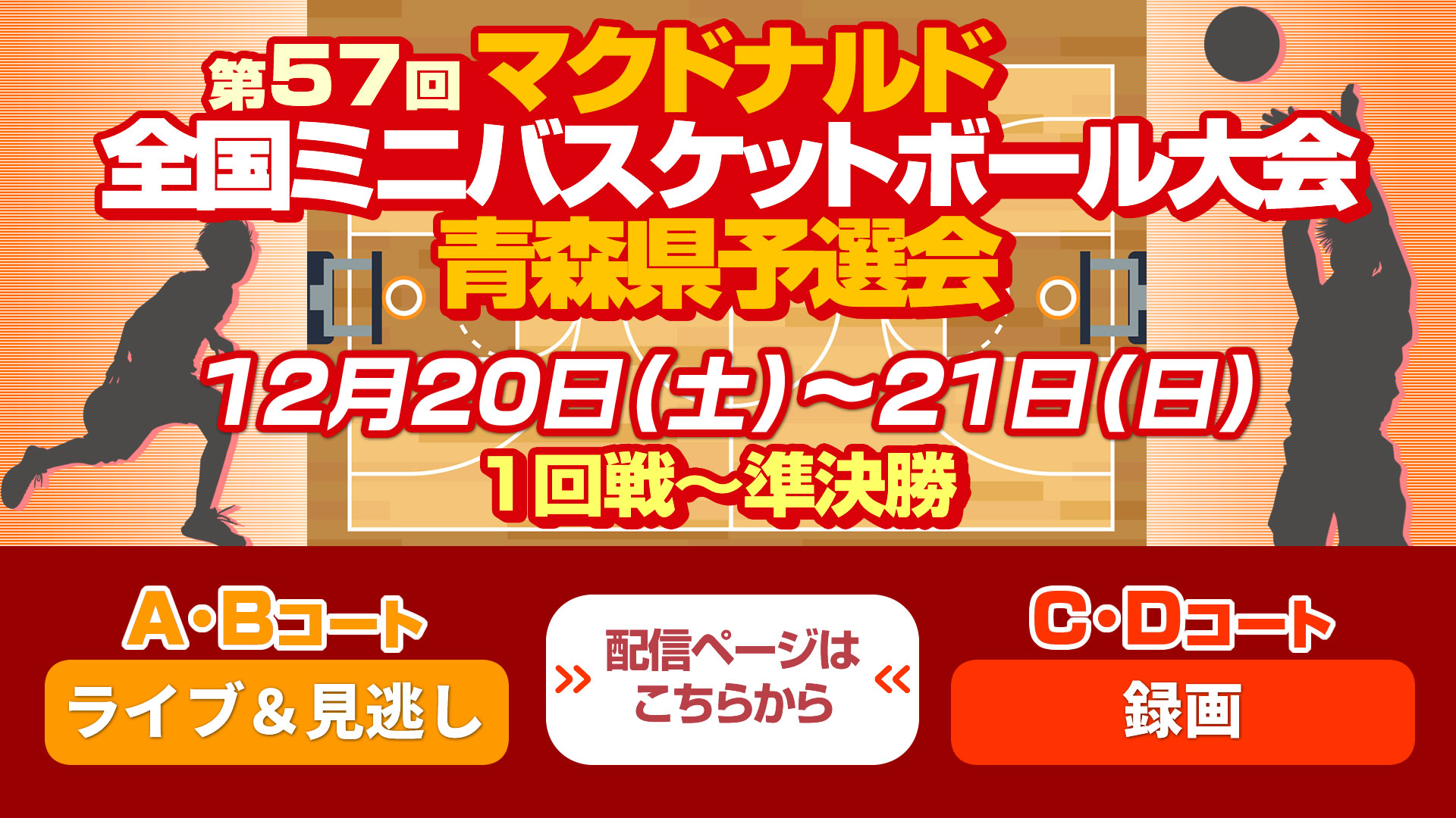 ミニバスケットボール2025